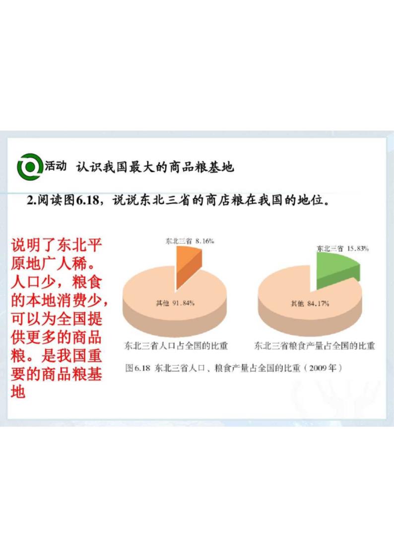 白山黑水-东北三省第49页