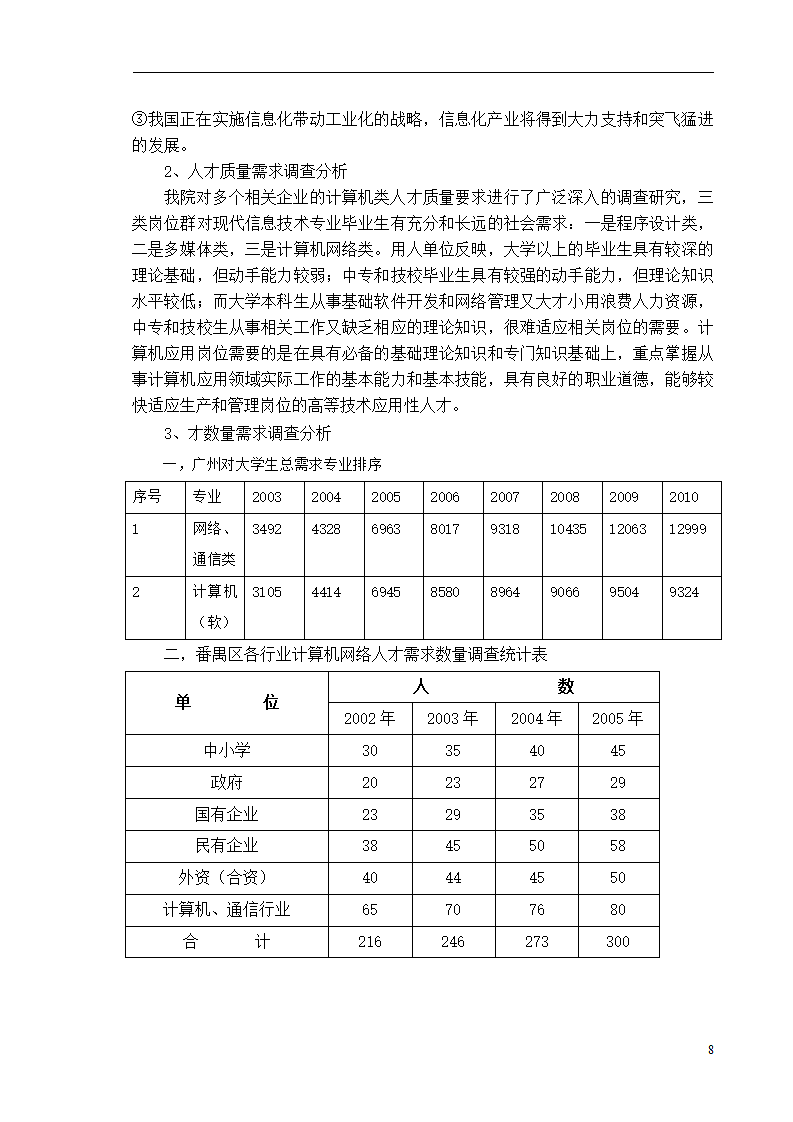 开设计算机网络技术专业.doc第8页