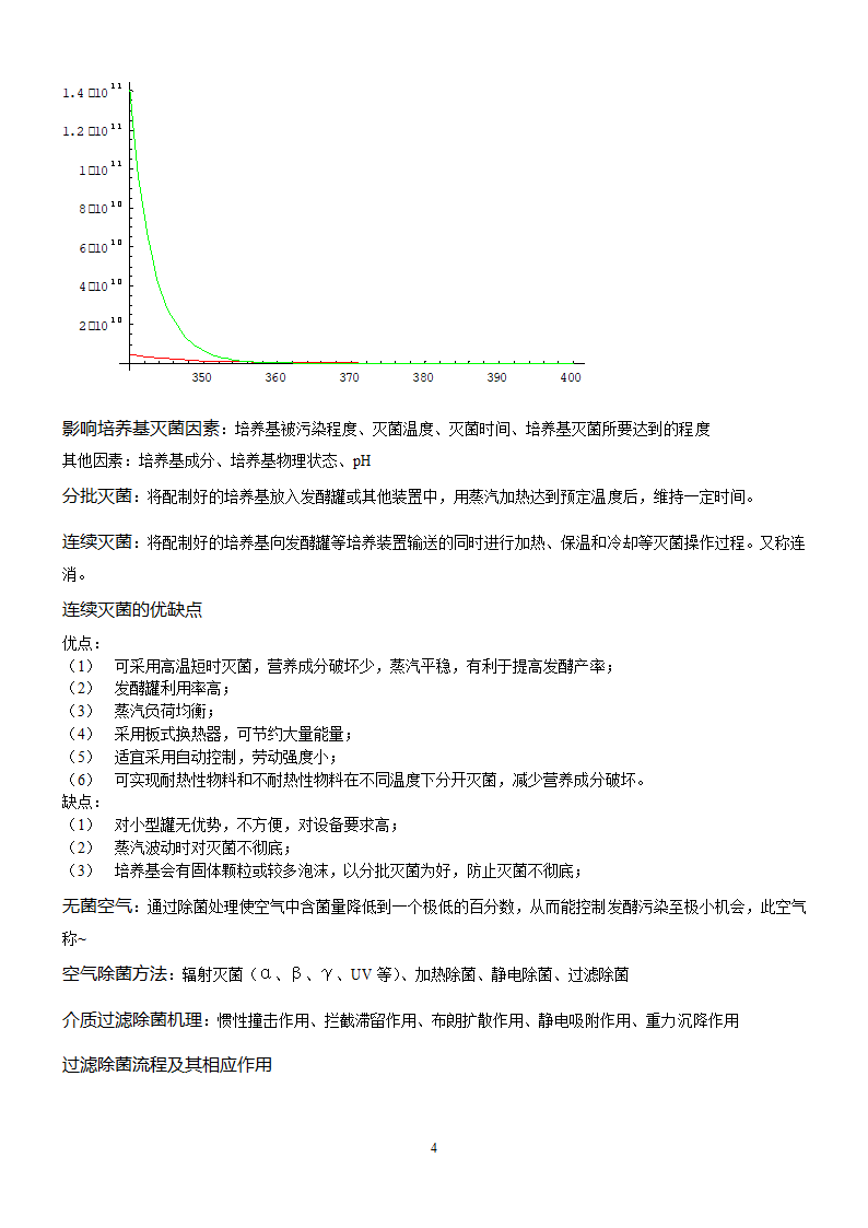 发酵原理第4页