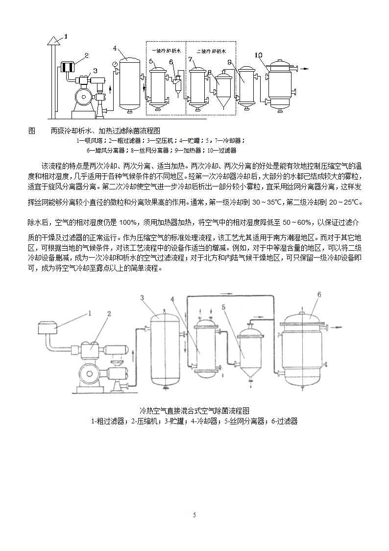 发酵原理第5页