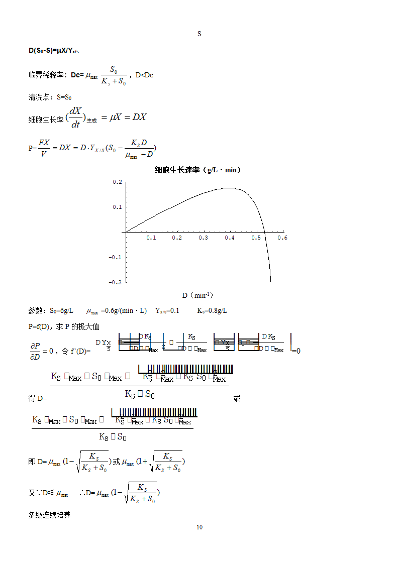 发酵原理第10页