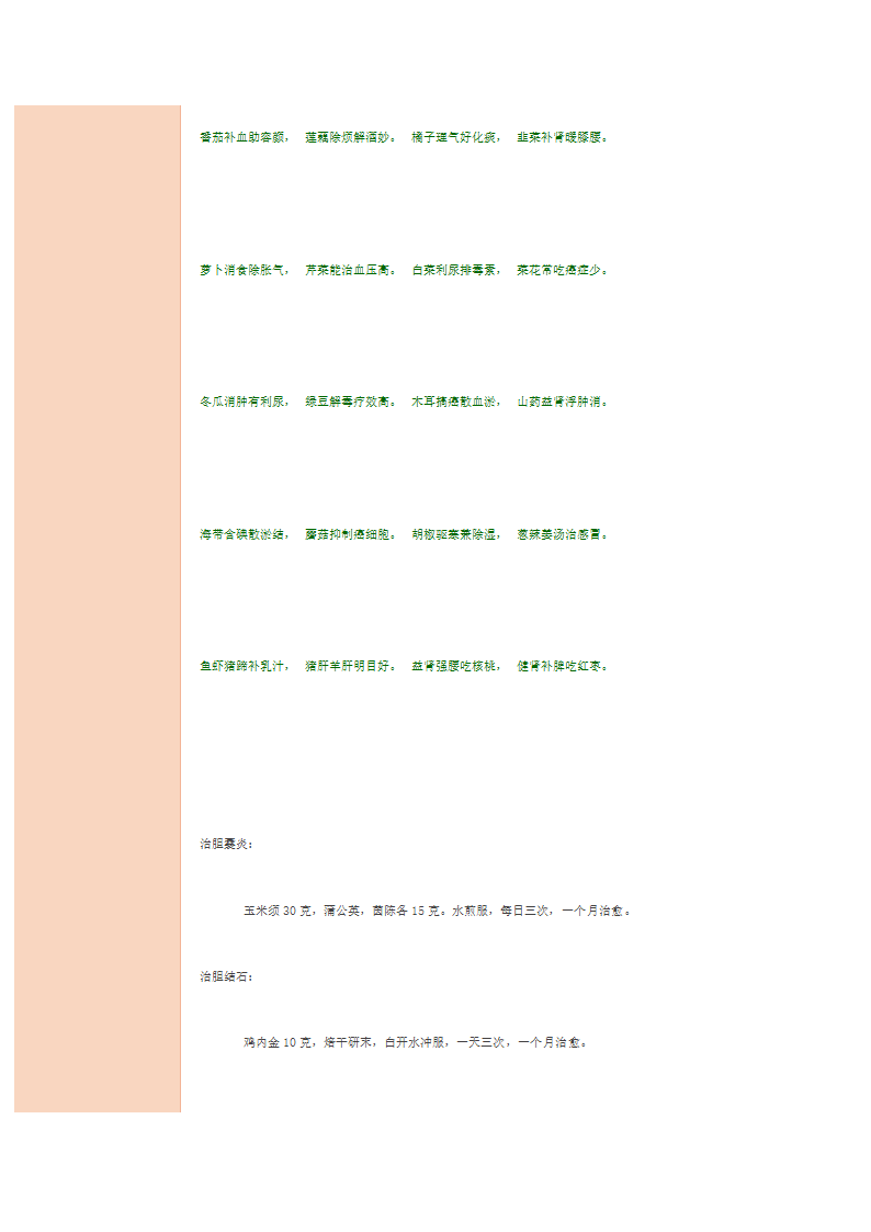 退烧偏方第2页