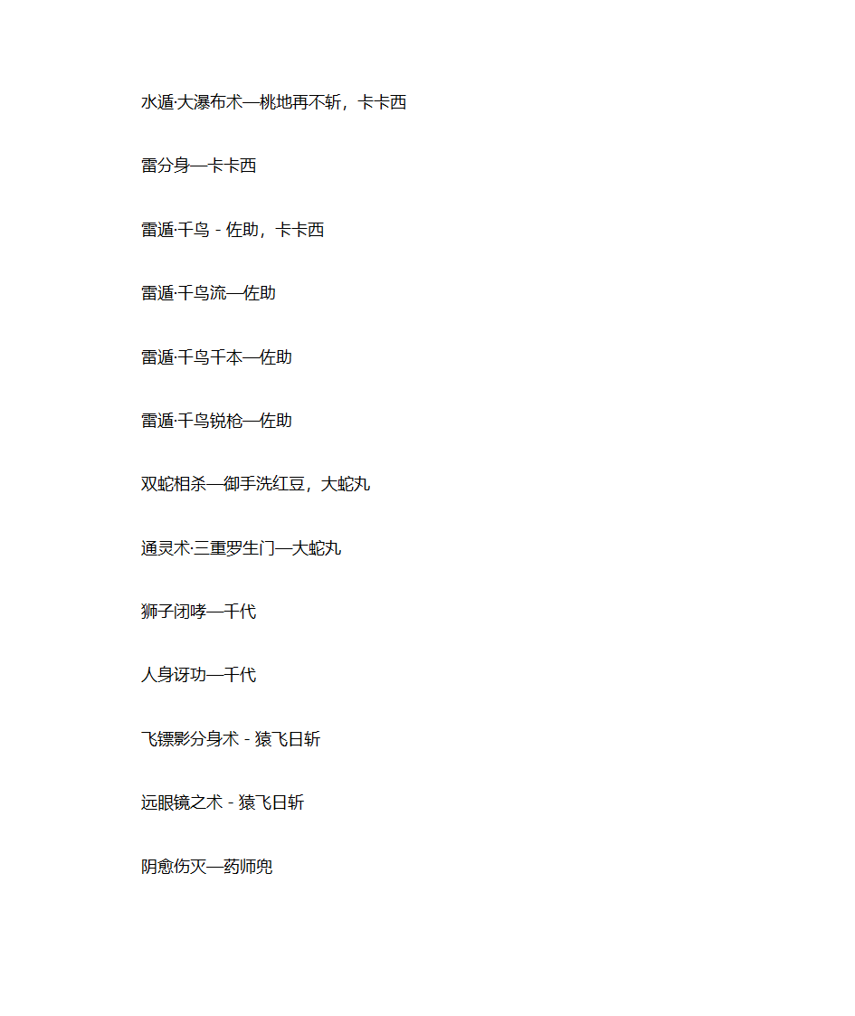 火影忍术大全第5页