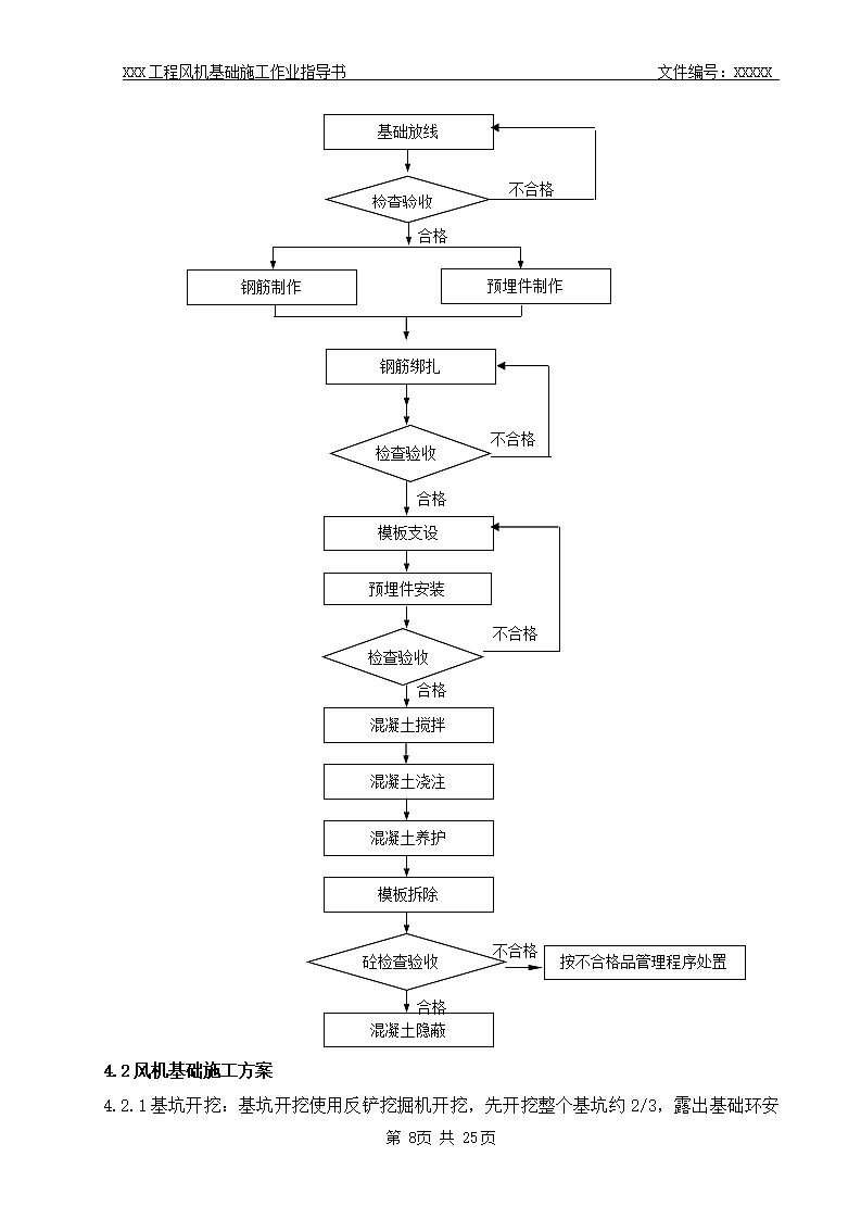 风力发电场基础工程   施工作业指导书.doc第10页