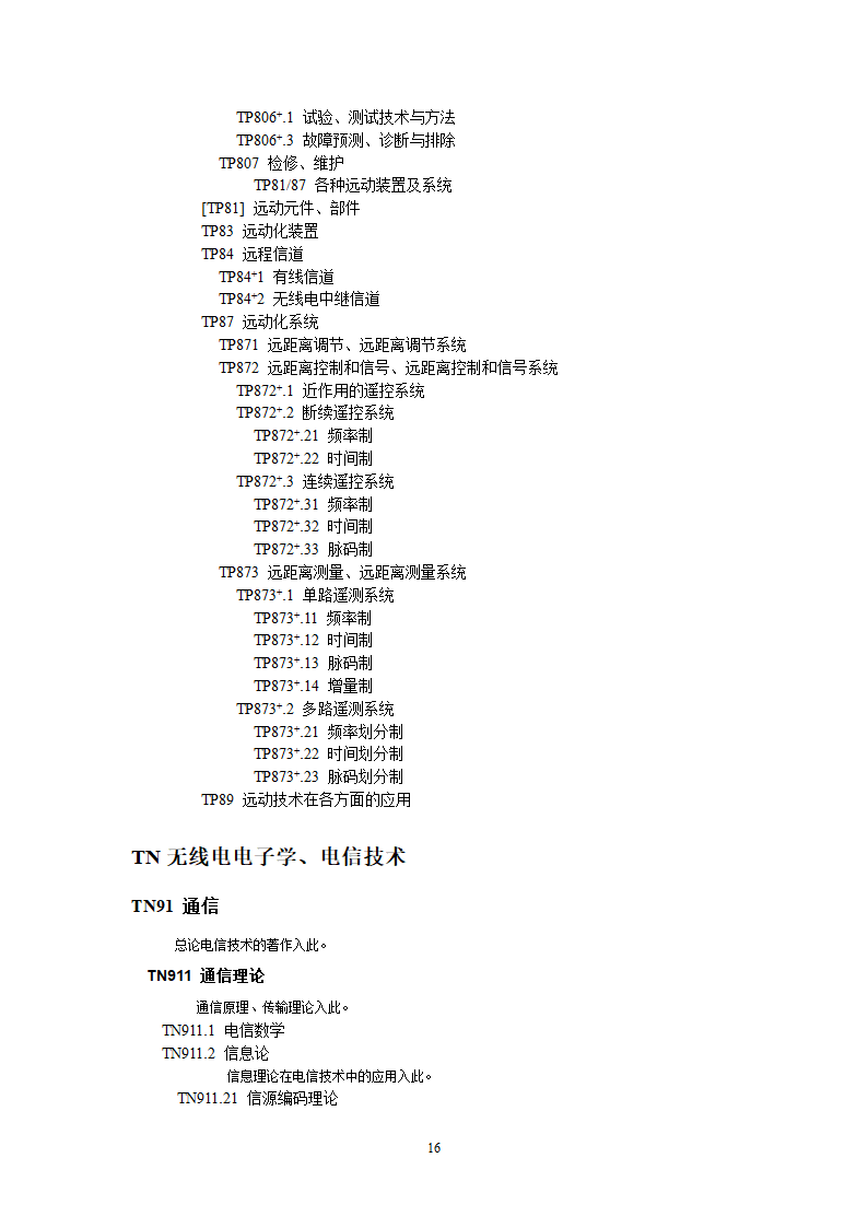 中图分类号第17页