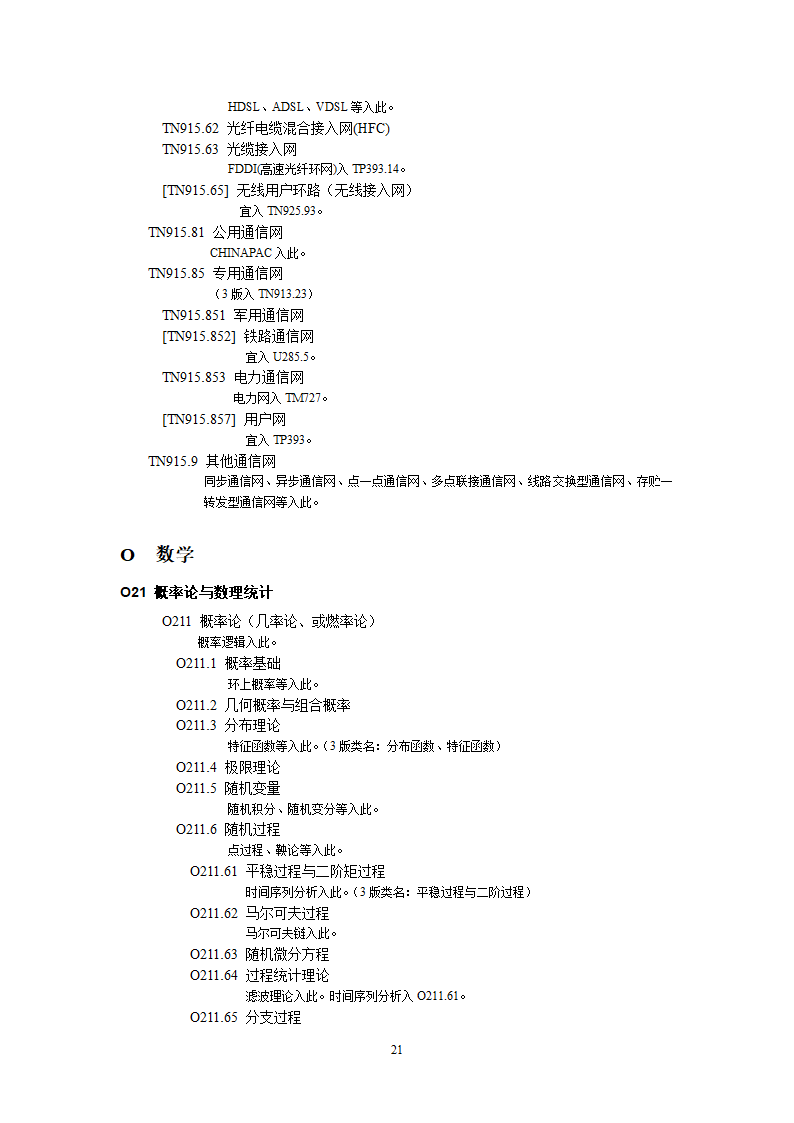 中图分类号第22页