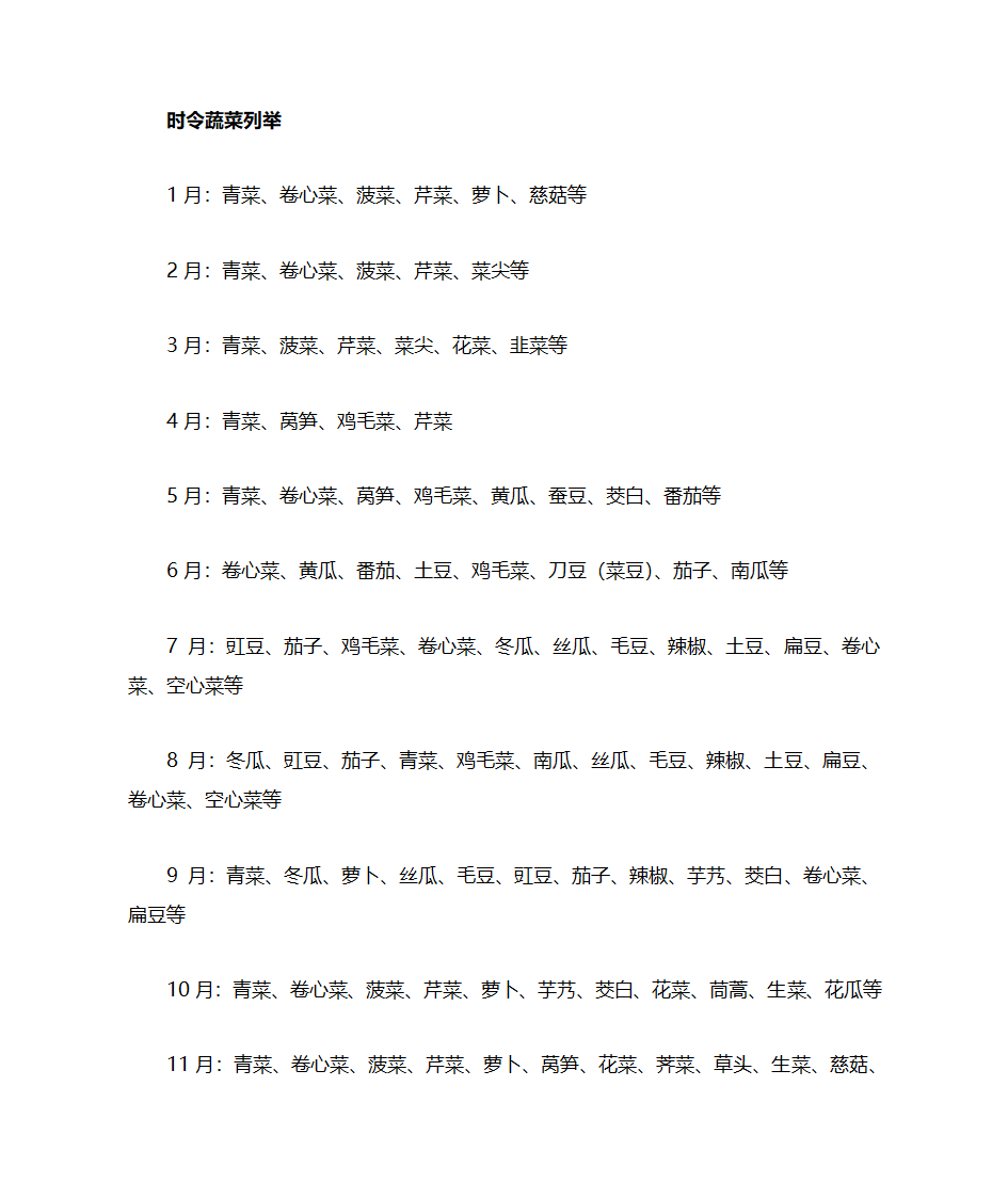 时令蔬菜水果(应季蔬菜水果)第1页