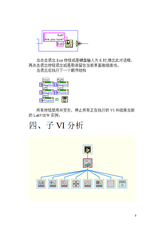 俄罗斯方块第9页