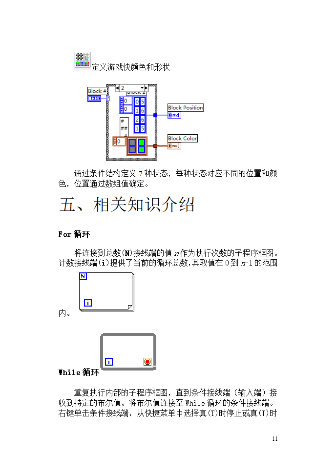 俄罗斯方块第11页