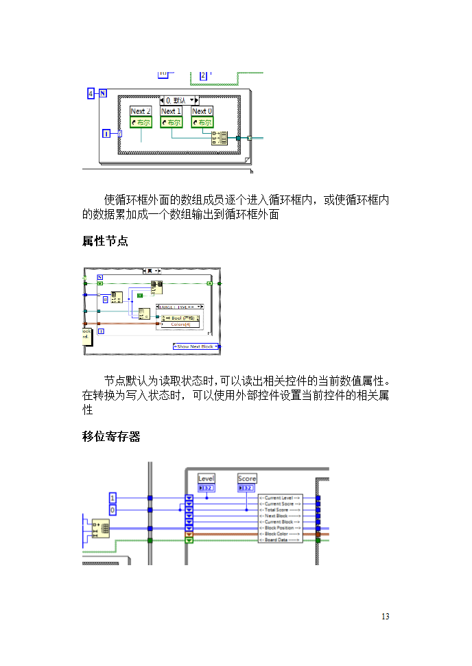 俄罗斯方块第13页