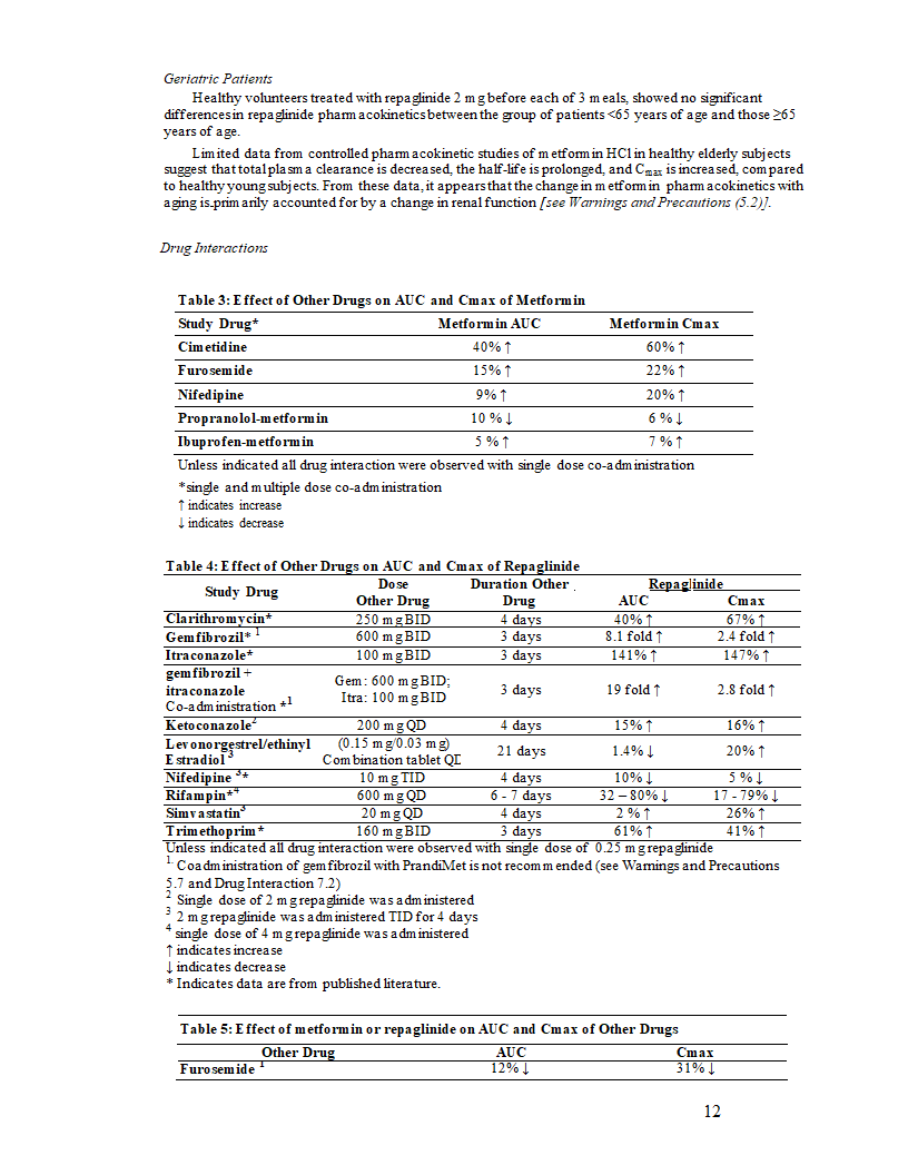 瑞格列奈二甲双胍片说明书第12页