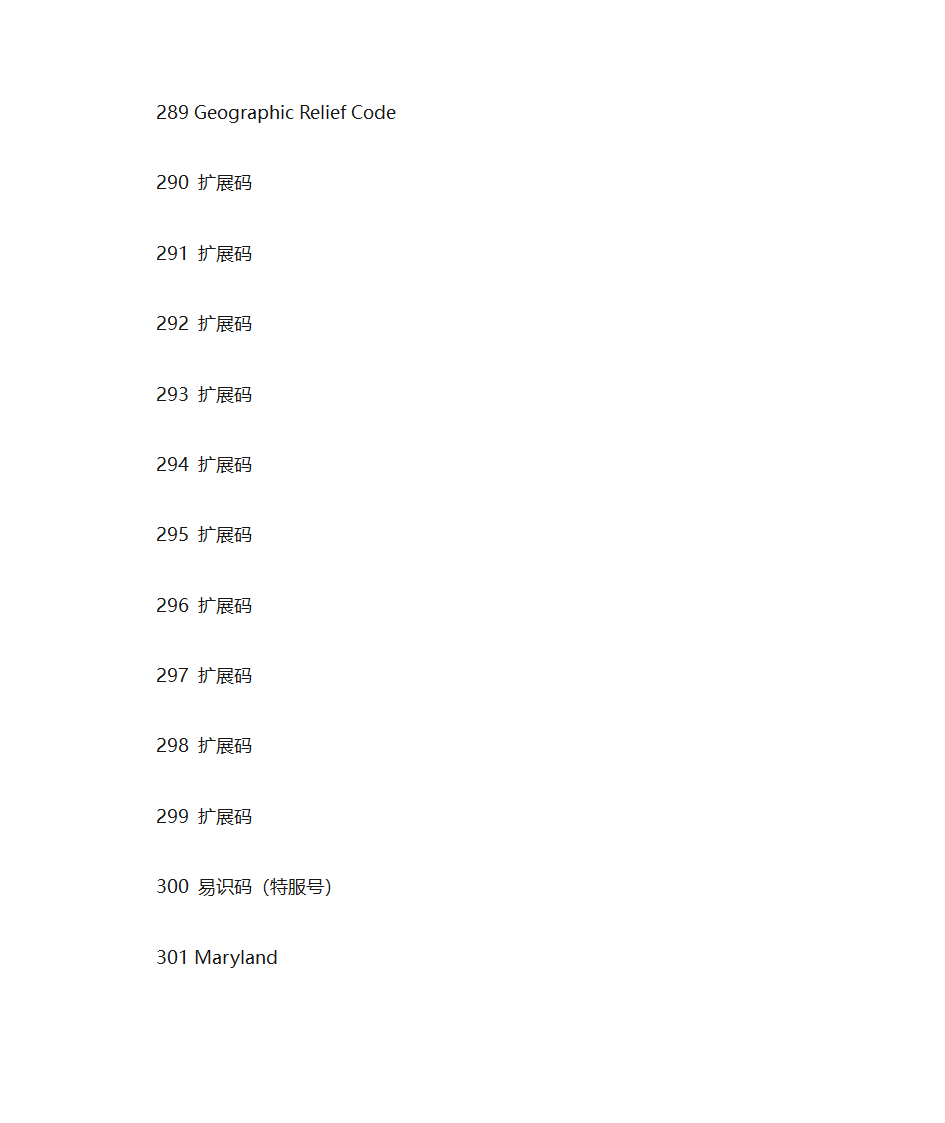 美国电话区号一览表第8页