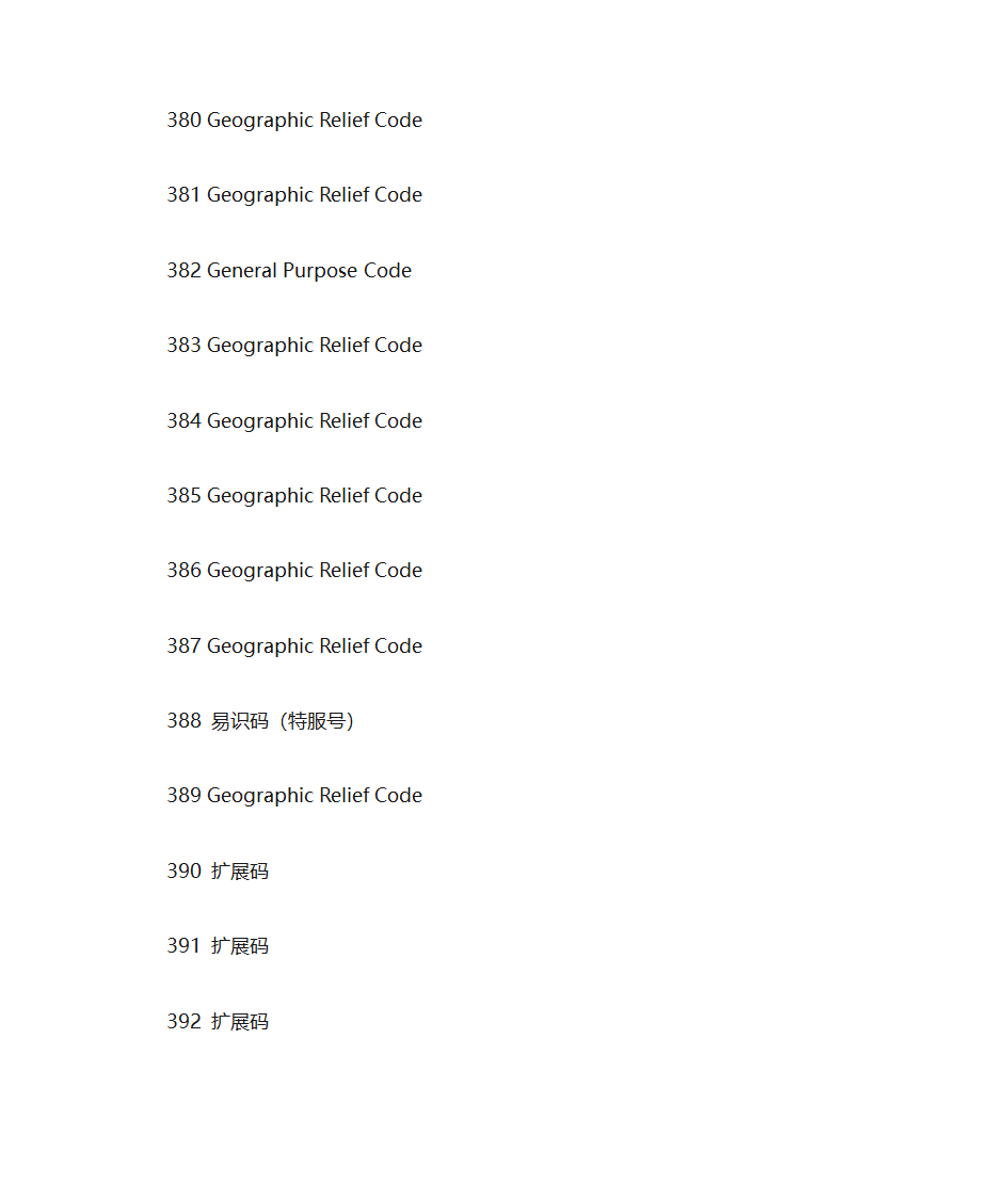 美国电话区号一览表第15页