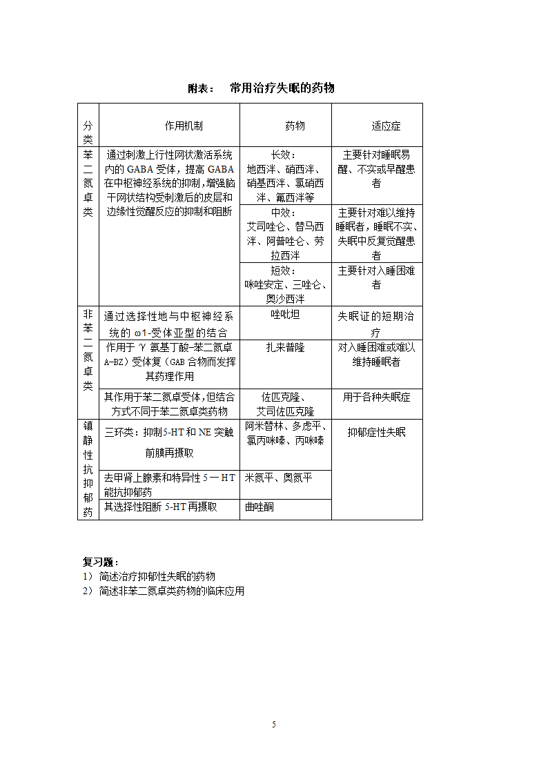 失眠的药物治疗第5页