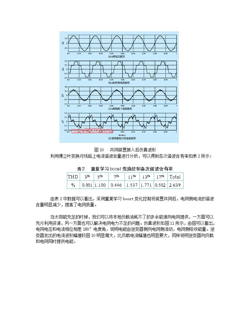 光伏逆变器回路图第10页