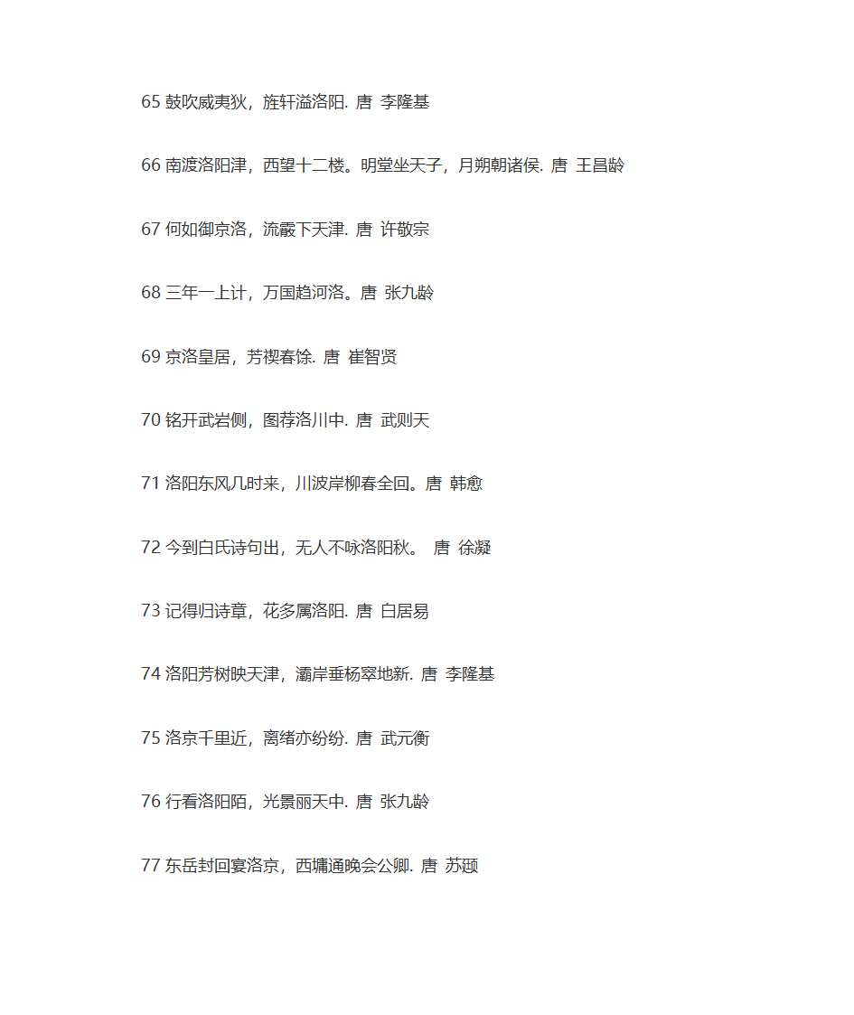 描写洛阳古诗词名句赏析第6页