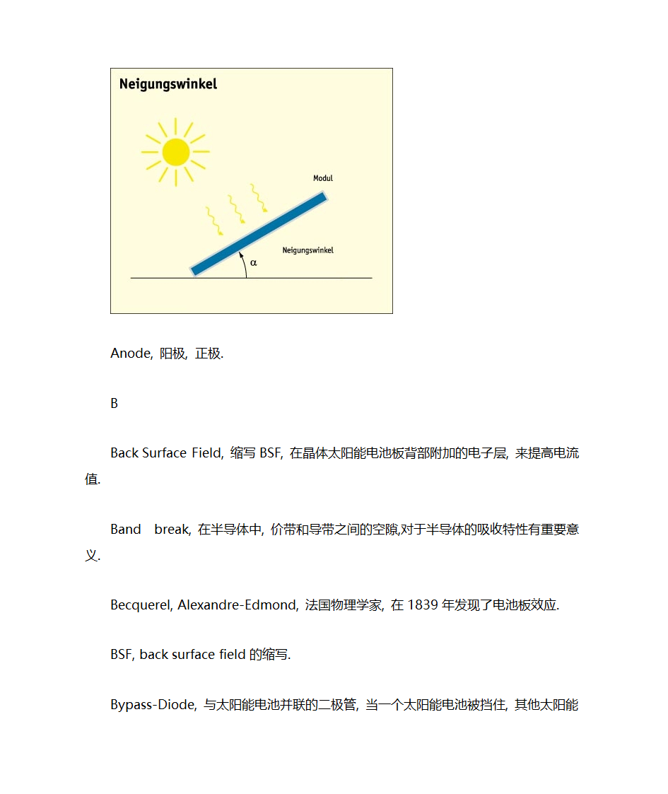 光伏英语词汇第4页