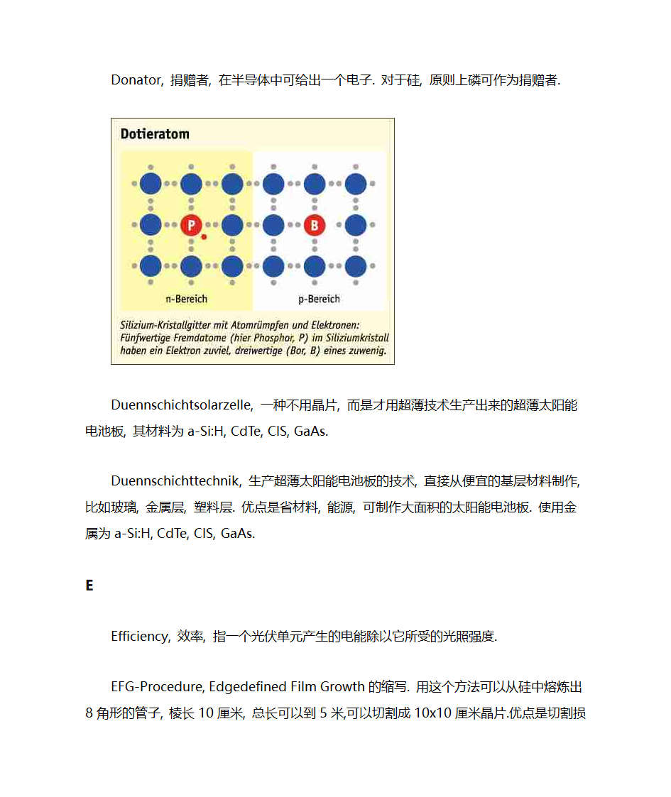 光伏英语词汇第8页