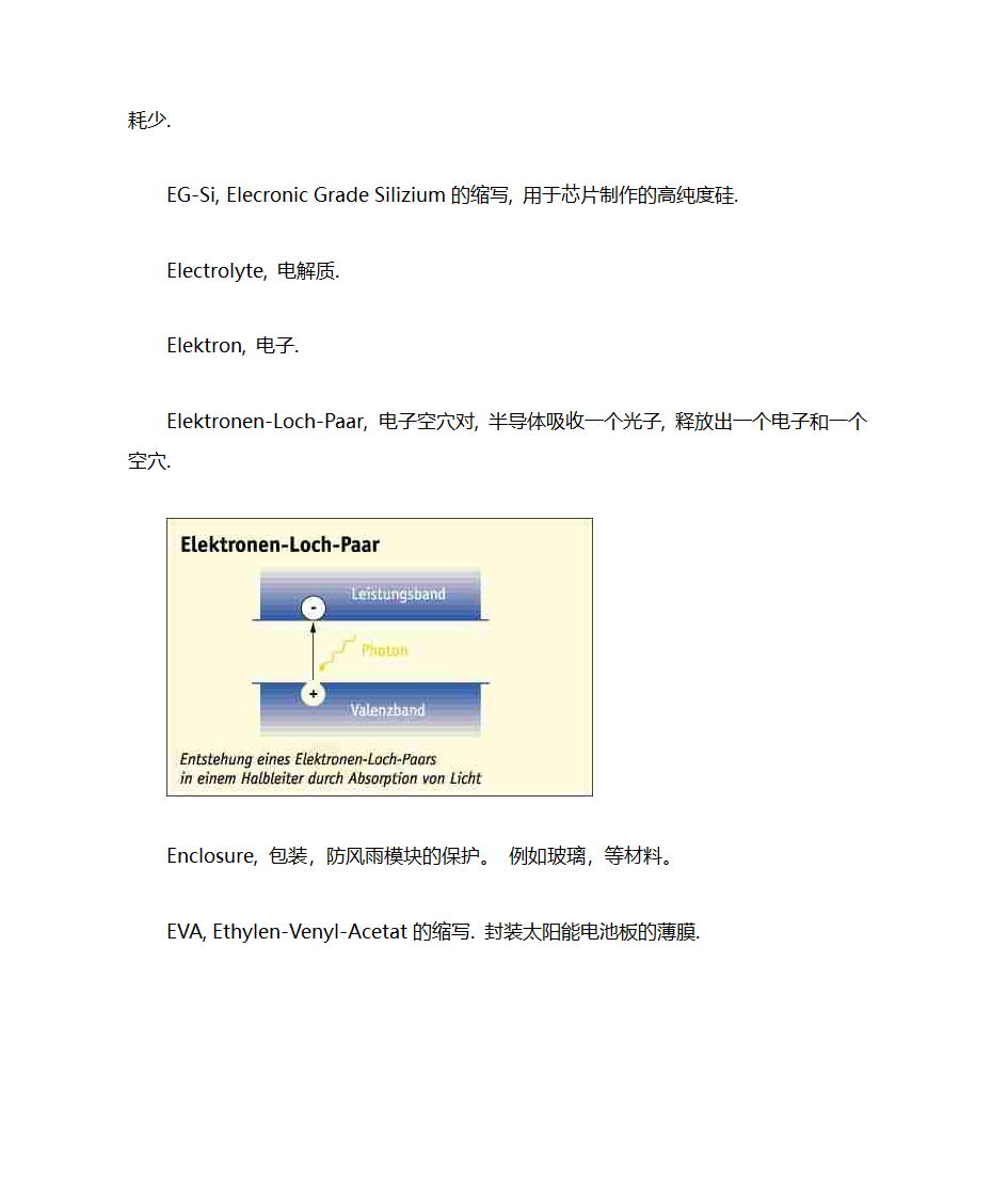 光伏英语词汇第9页