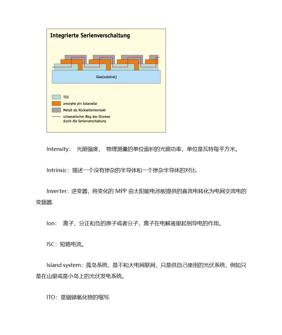 光伏英语词汇第12页