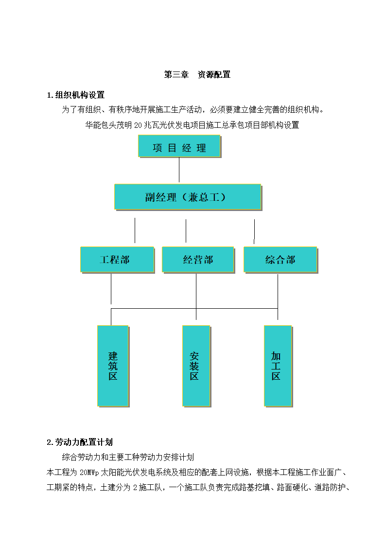 光伏电站施工组织设计第8页