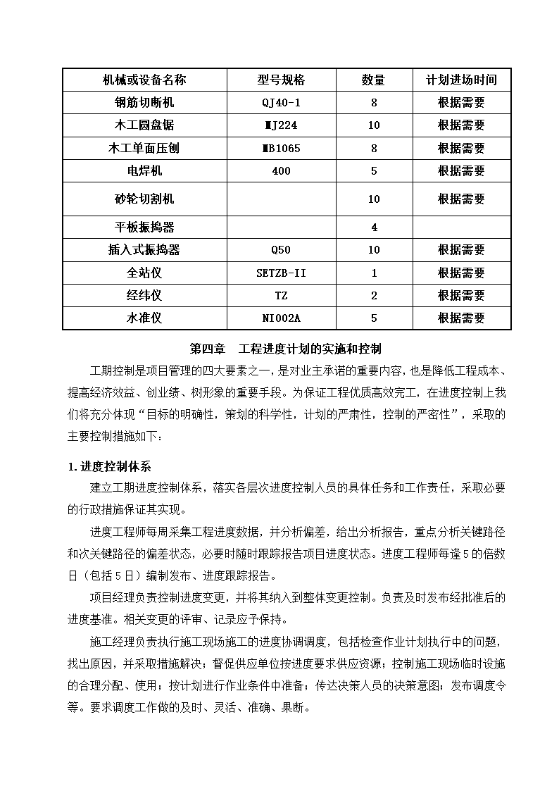 光伏电站施工组织设计第12页