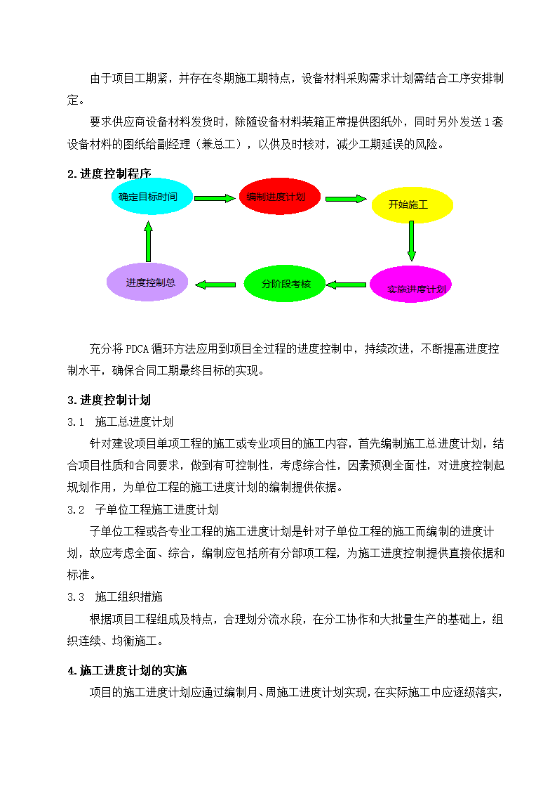 光伏电站施工组织设计第13页