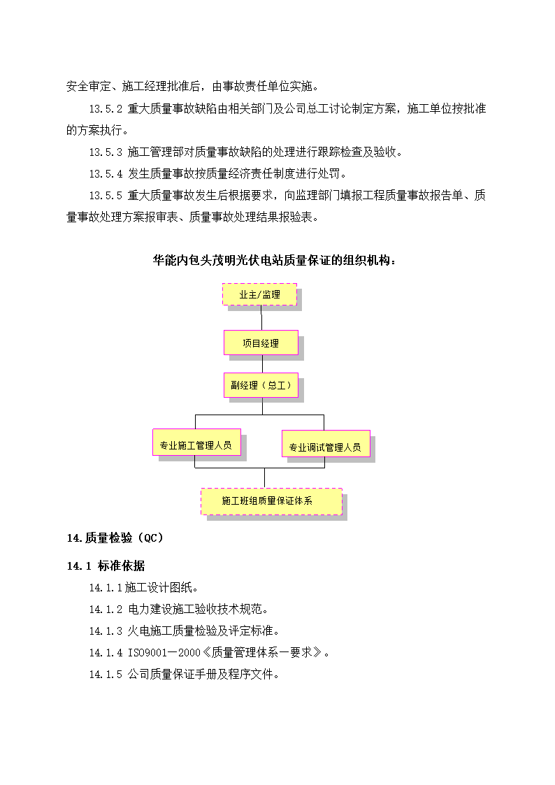 光伏电站施工组织设计第73页