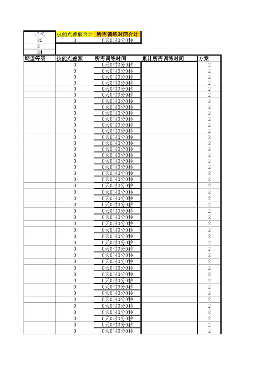 EVE属性技能规划第10页