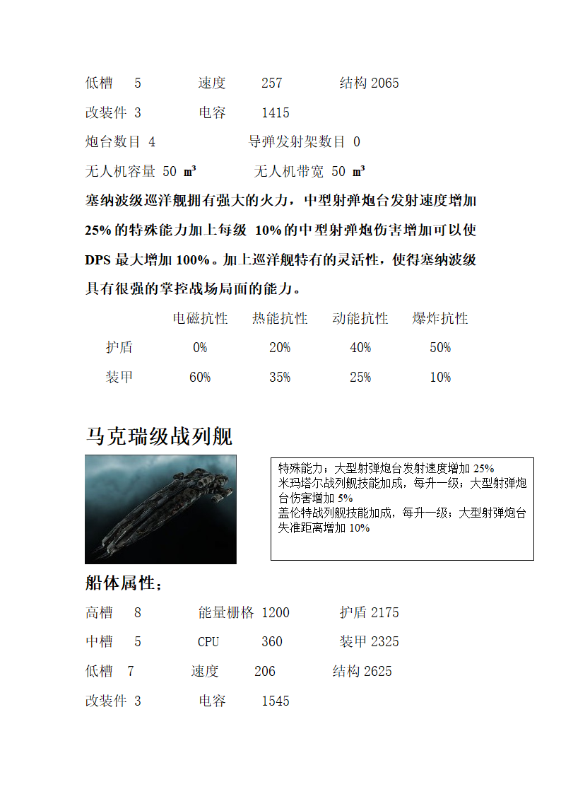 EVE势力舰船第12页