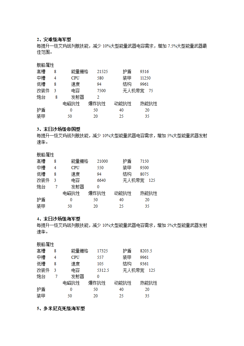 EVE势力舰船第21页