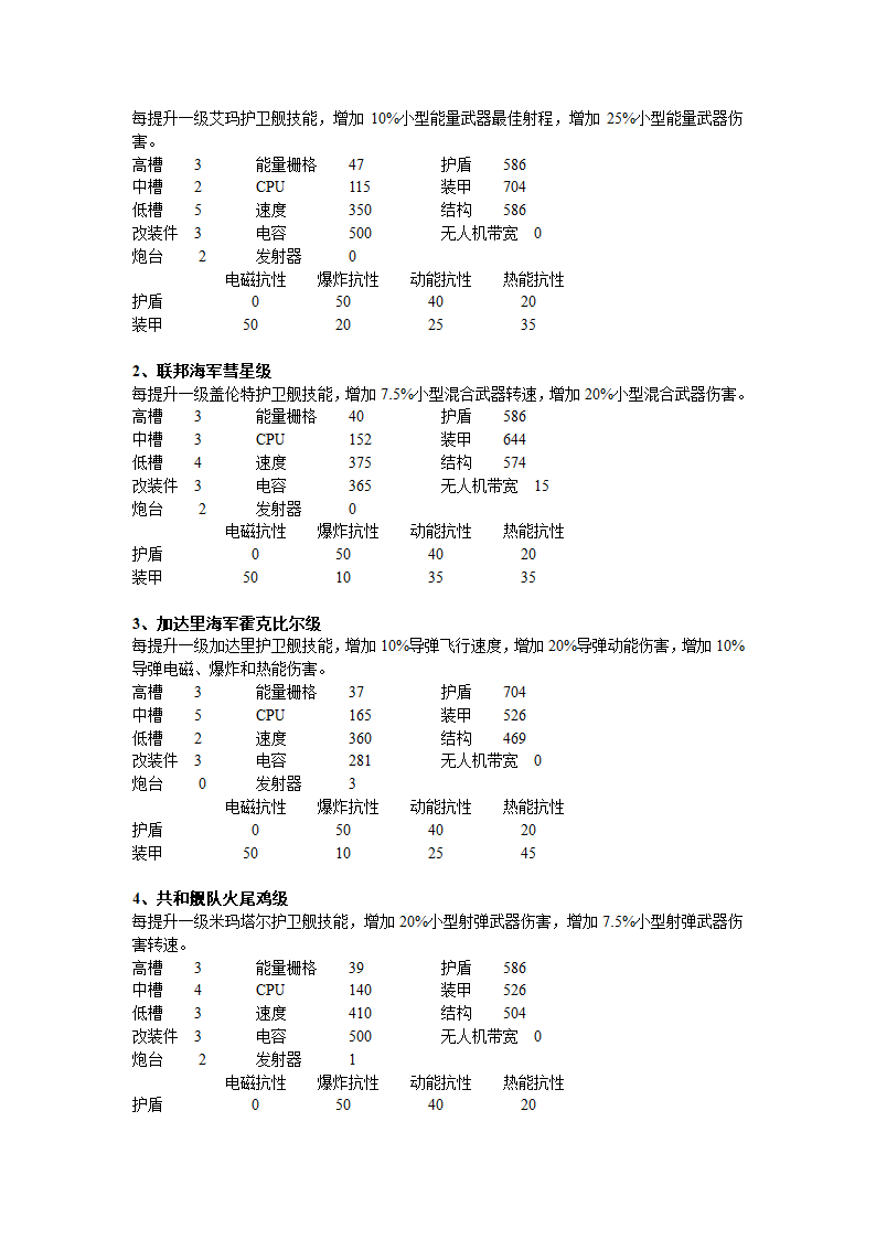 EVE势力舰船第27页