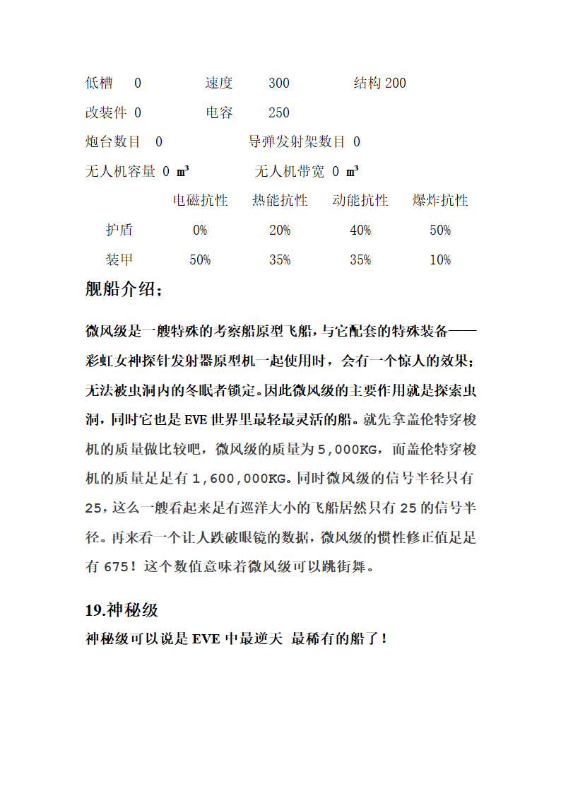 EVE势力舰船第48页