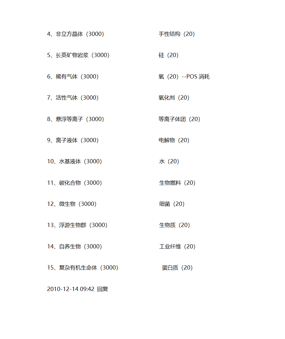 EVE行星开发详细第5页