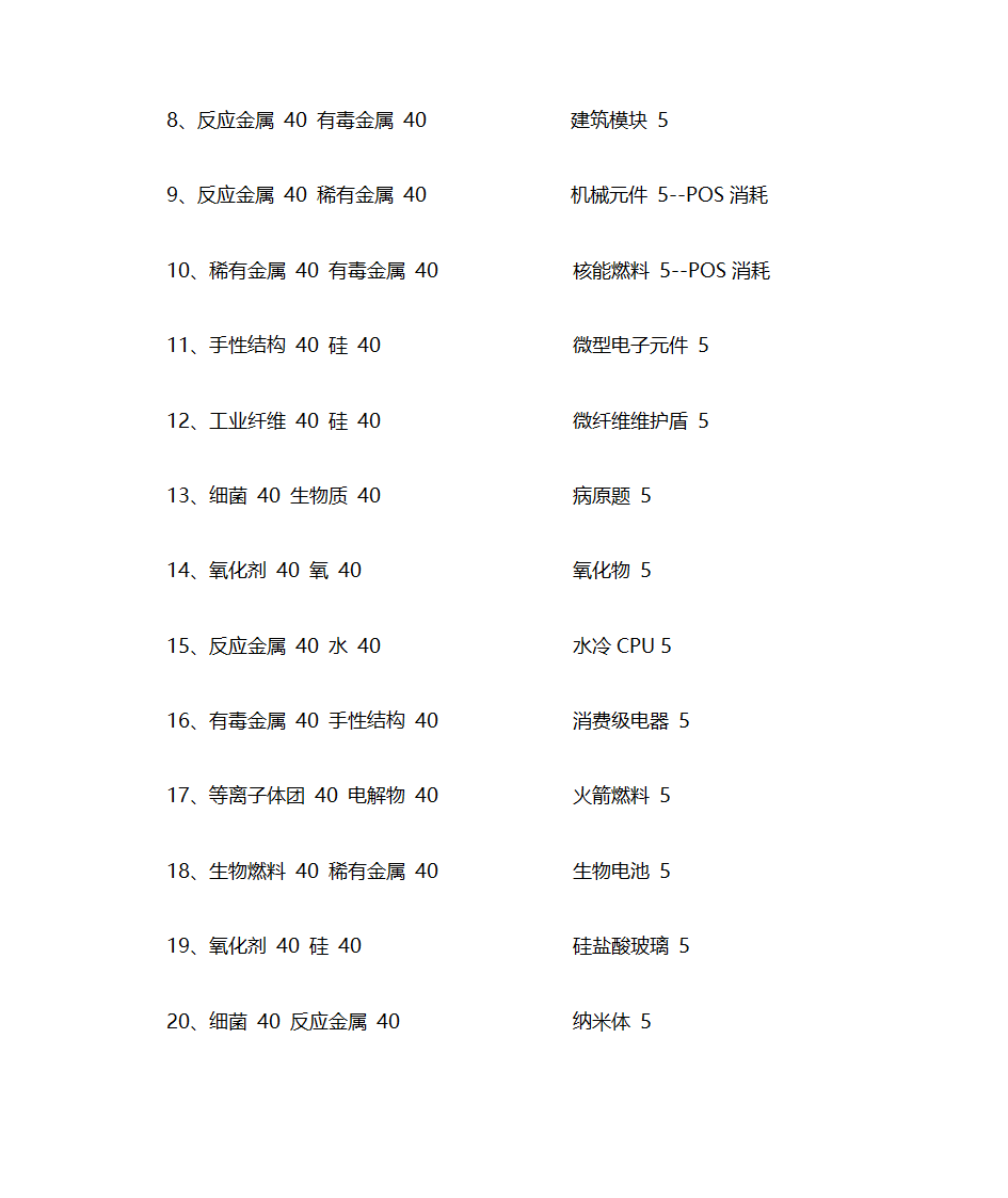 EVE行星开发详细第7页