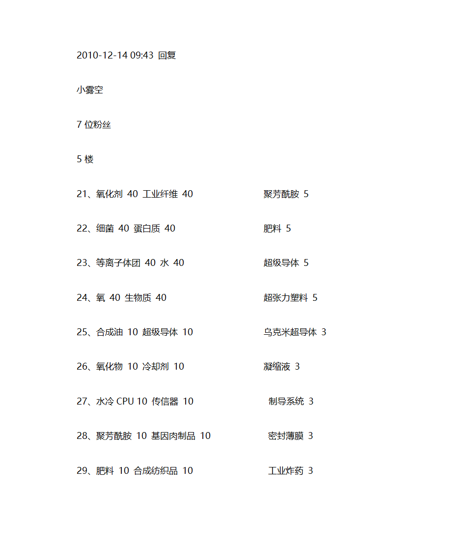 EVE行星开发详细第8页