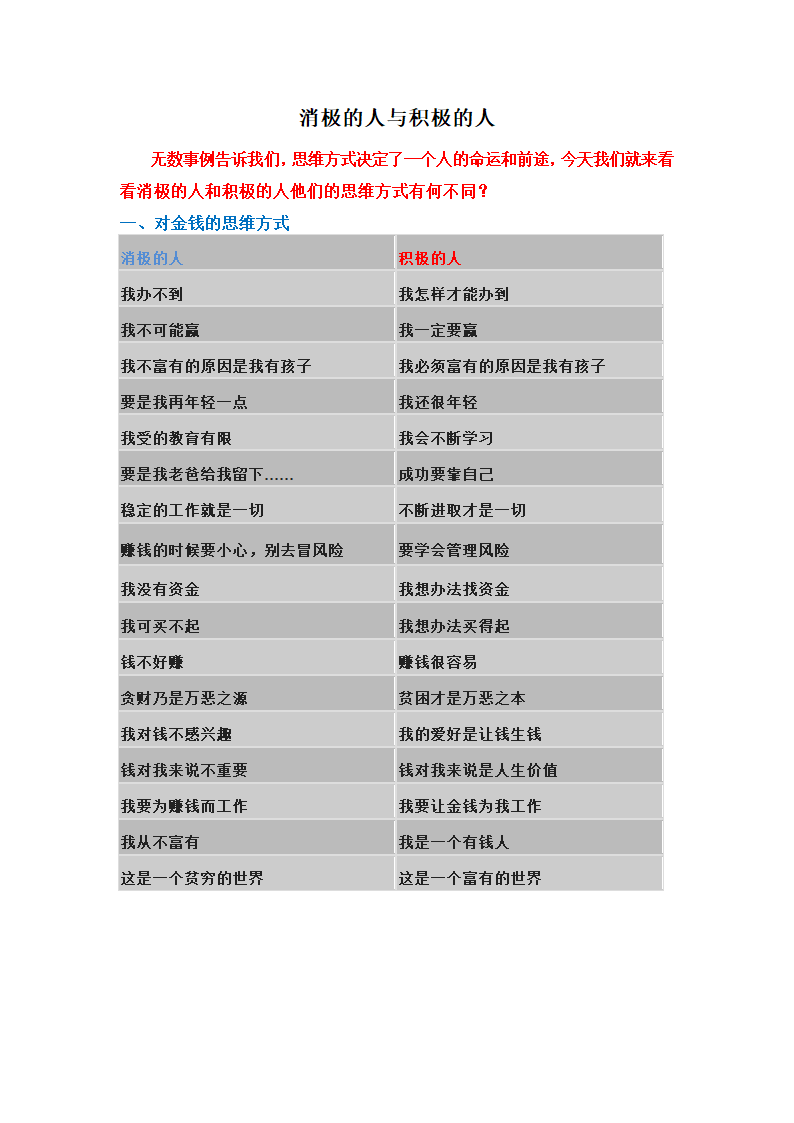 消极的人与积极的人第1页