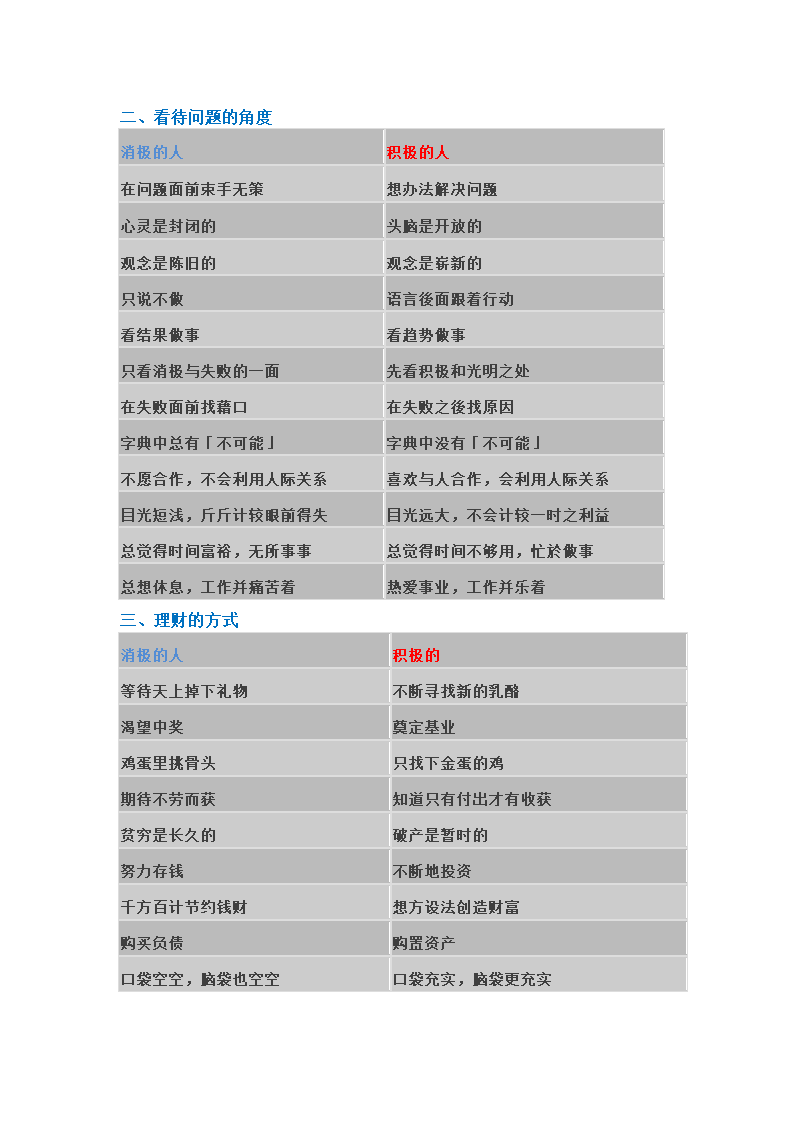 消极的人与积极的人第2页