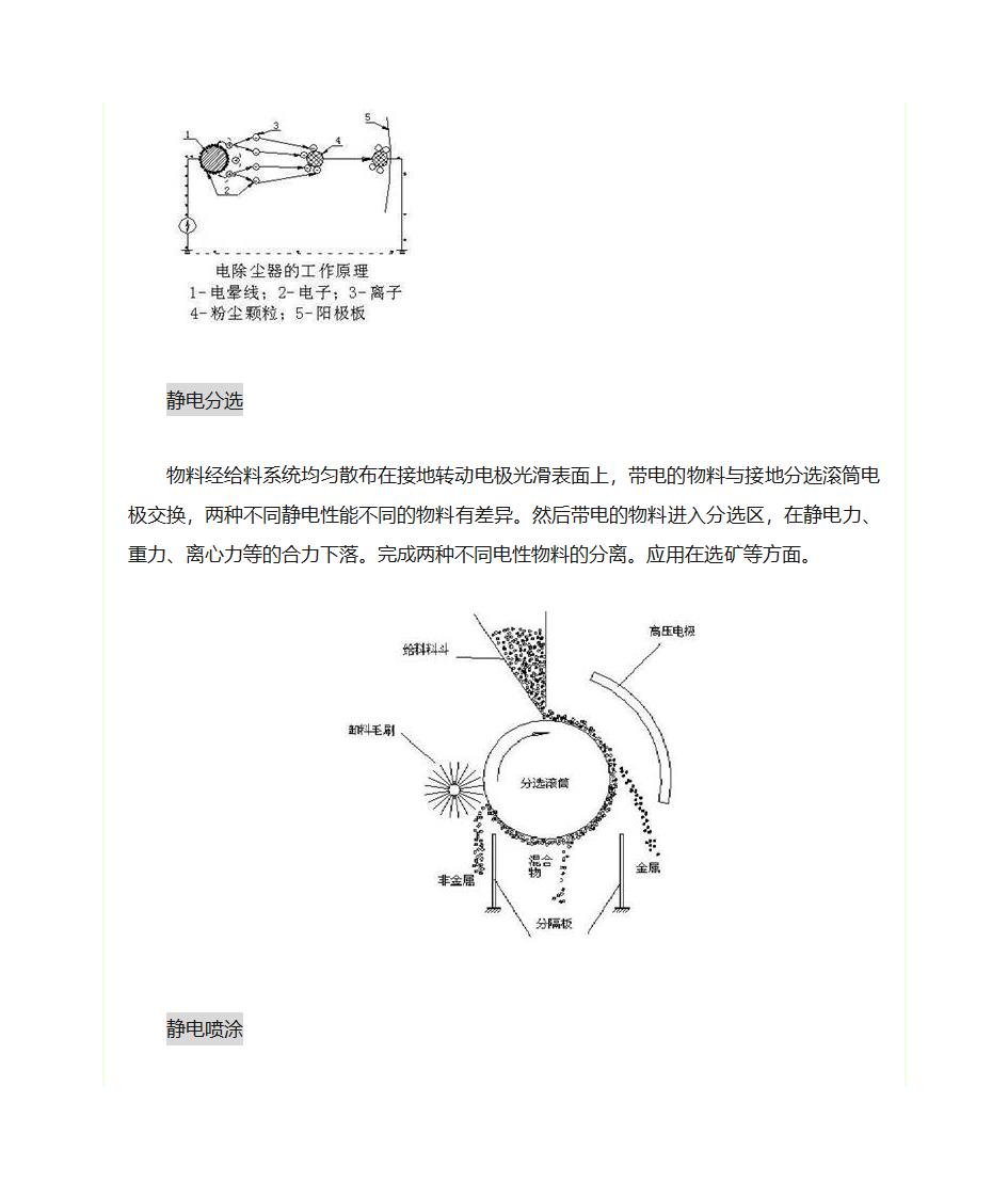 静电的应用第4页