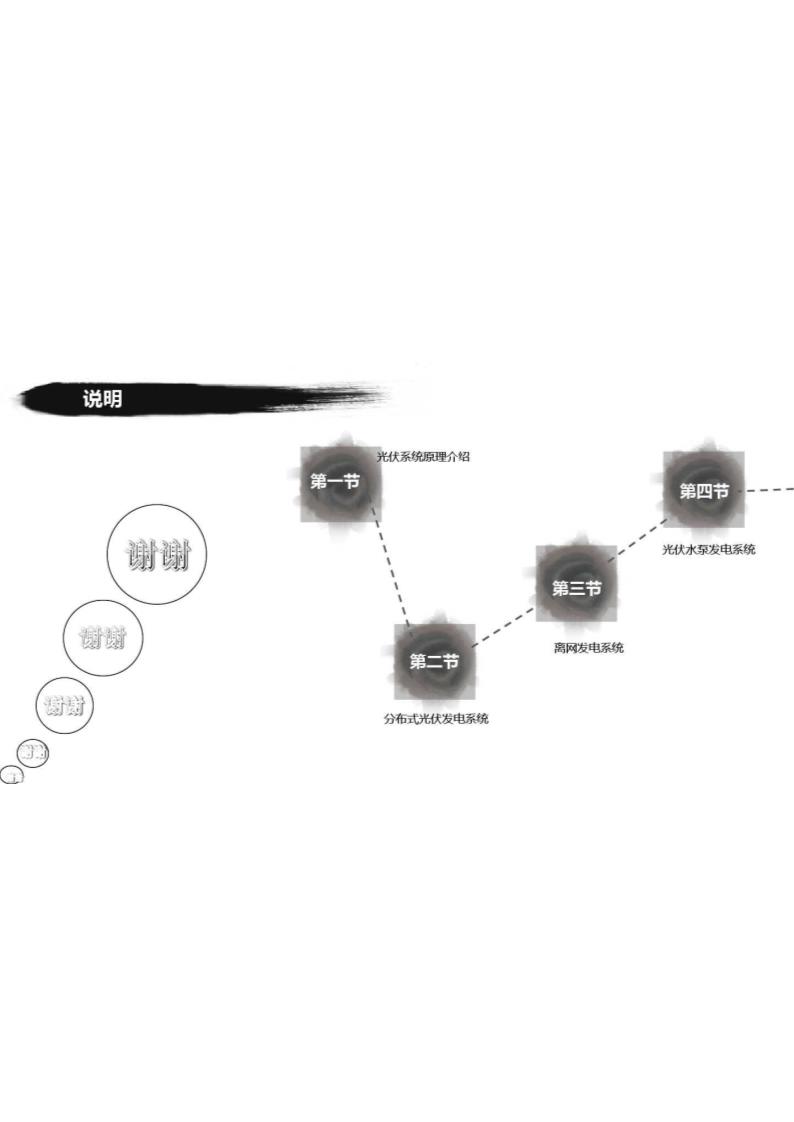 光伏系统介绍第6页