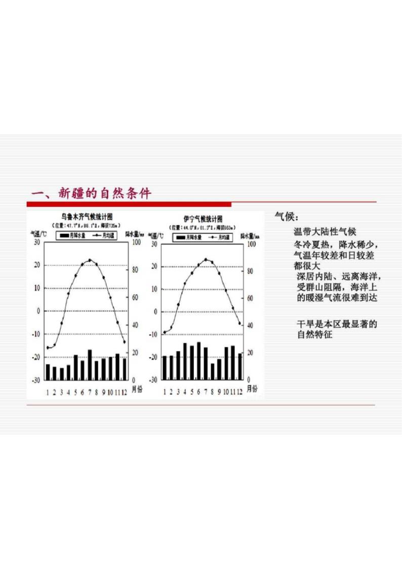 新疆维吾尔自治区第4页