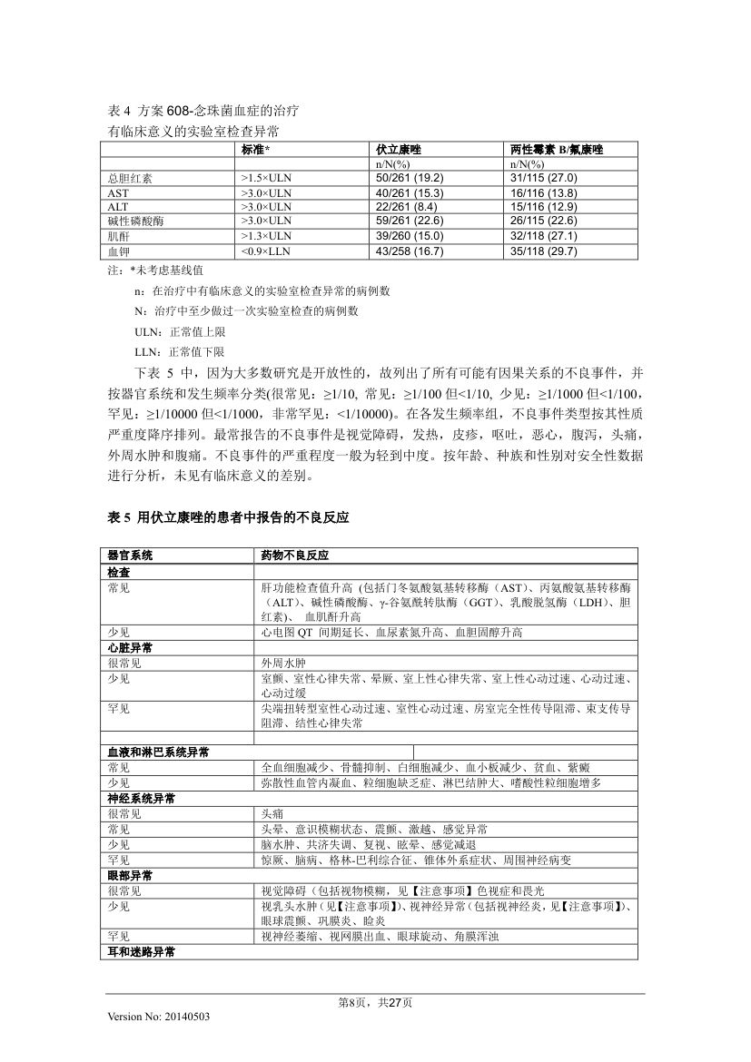 伏立康唑片说明书20140503(威凡)第8页