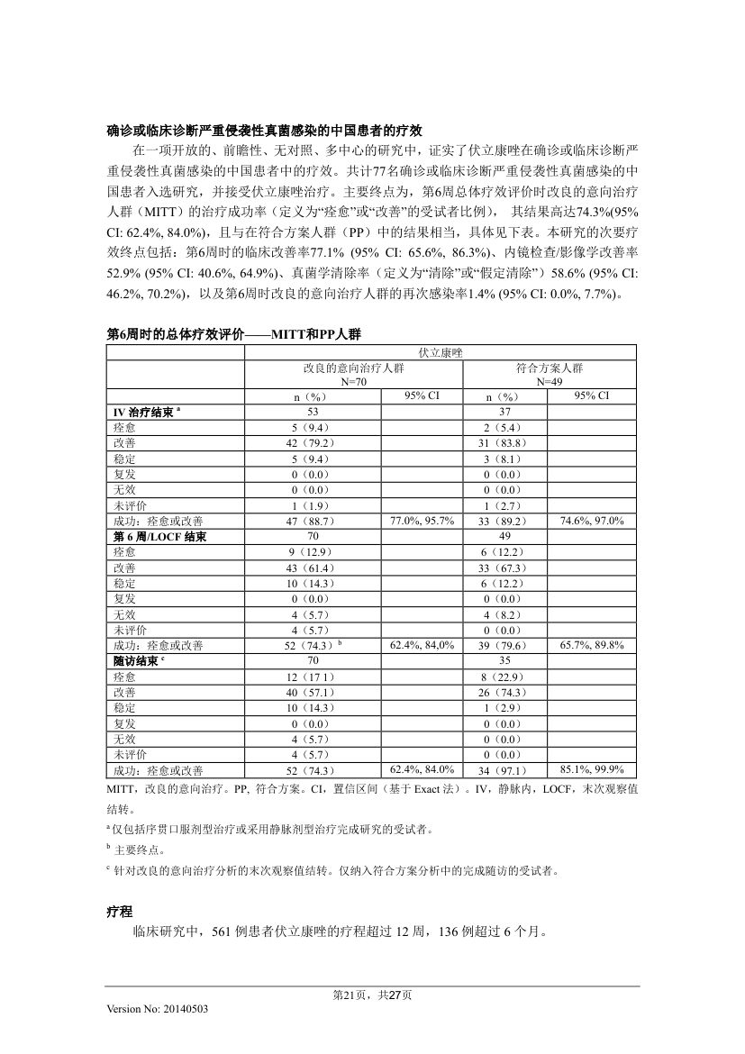 伏立康唑片说明书20140503(威凡)第21页