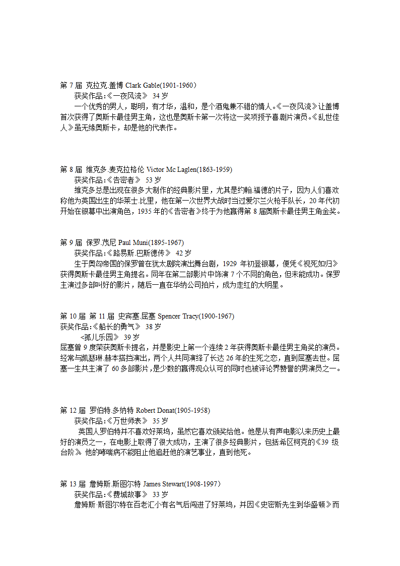 历届奥斯卡影帝第2页