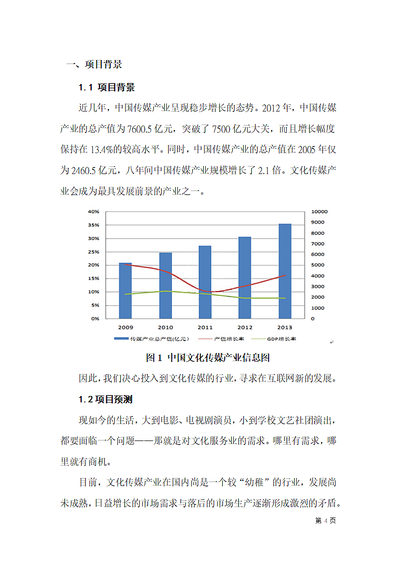 舞蹈服饰电子商务公司商业计划书.doc第4页