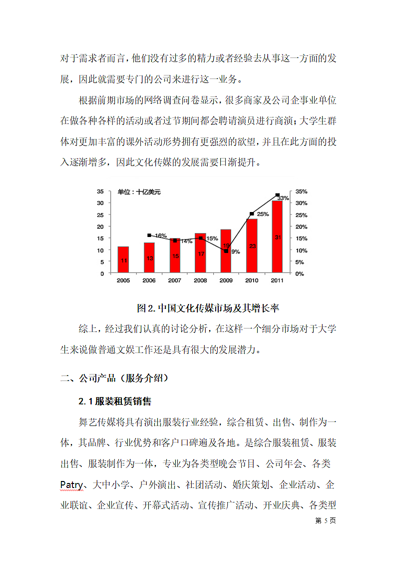 舞蹈服饰电子商务公司商业计划书.doc第5页