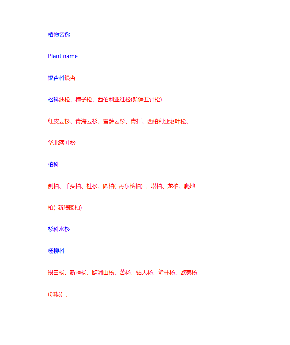 新疆常用树种第1页