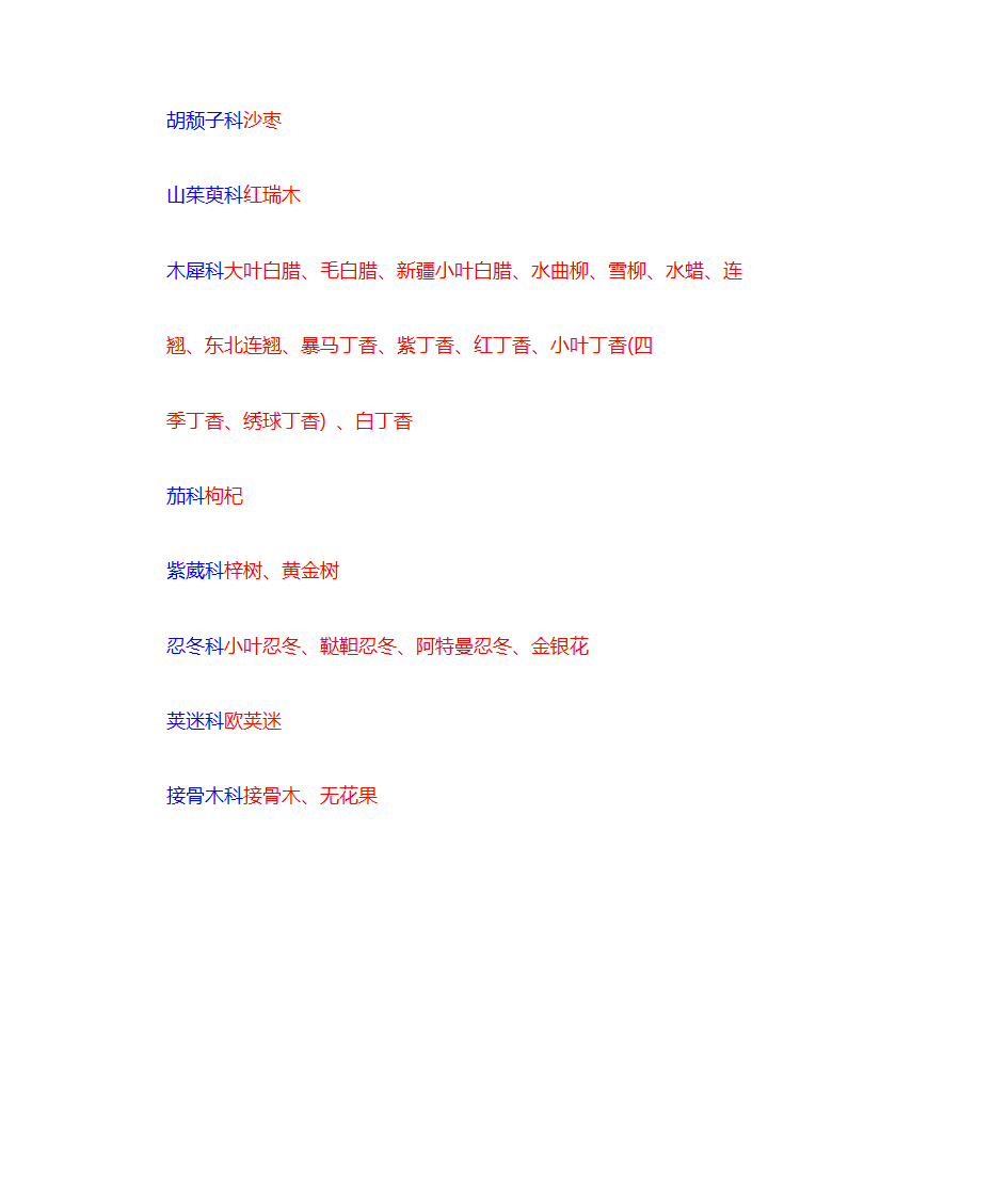 新疆常用树种第4页