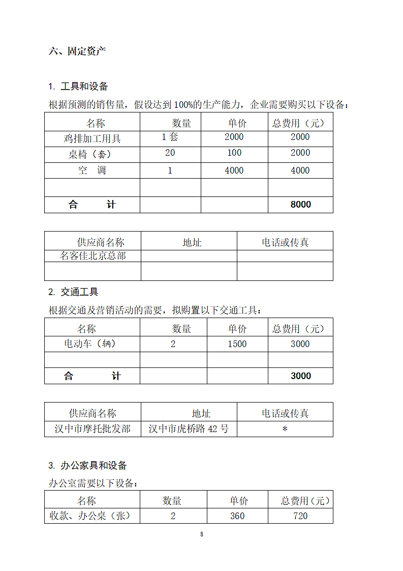 炸鸡排商业计划书.doc第8页