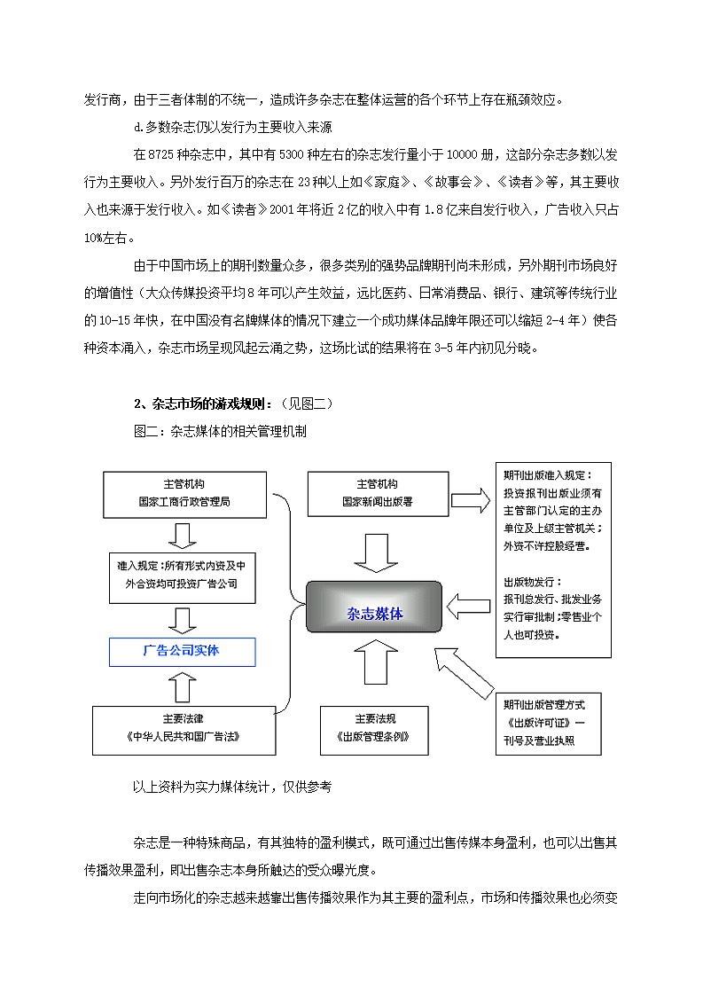 中国杂志市场分析.doc第3页